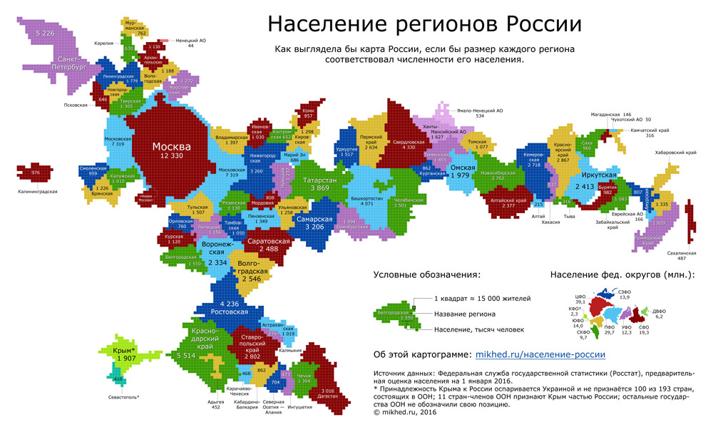Карта России, где регионы изображены в соответствии с населением